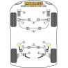 POWERFLEX POUR FORD ESCORT MODELS , ESCORT RS COSWORTH (1992