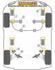 POWERFLEX FOR FORD SIERRA MODELS , SIERRA & SAPPHIRE NON-COS