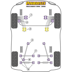 POWERFLEX FOR LAND ROVER FREELANDER , FREELANDER (1997 - 200