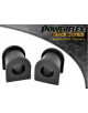 POWERFLEX FOR MAZDA MX-5, MIATA, EUNOS , MK2 NB (1998-2005)