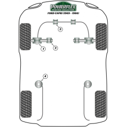 POWERFLEX POUR FORD CAPRI (1969-1986)