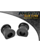 POWERFLEX POUR FORD ESCORT MODELS , ESCORT MK2 (1974-1981) ,