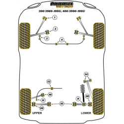 Silentbloc de competición