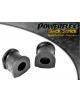 POWERFLEX POUR PORSCHE 964 (1989 - 1994)