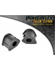 POWERFLEX POUR ROVER METRO GTI, ROVER 100