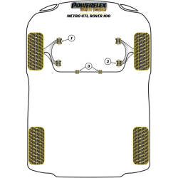 POWERFLEX POUR ROVER METRO GTI, ROVER 100