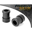 POWERFLEX POUR SAAB 900 (1983-1993)