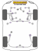 POWERFLEX FOR SAAB 9-5 MODELS , 9-5 (1998-2010) YS3E ,