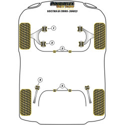 POWERFLEX FOR VAUXHALL / OPEL VECTRA B (1995 - 2002)