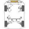 Silentbloc de competición