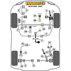 POWERFLEX POUR ROVER 45 (1999-2005)