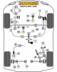 POWERFLEX POUR ROVER 45 (1999-2005)