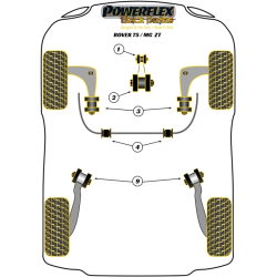 POWERFLEX FOR ROVER 75 (1998-2005) , 75 ,