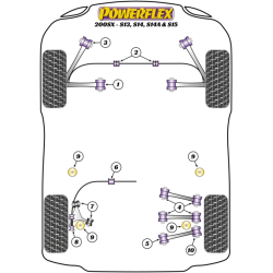 POWERFLEX FOR NISSAN 200SX - S13, S14, S14A & S15