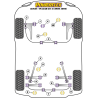 POWERFLEX FOR NISSAN SUNNY/PULSAR GTIR