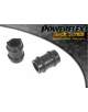 POWERFLEX POUR PEUGEOT 205 GTI & 309 GTI