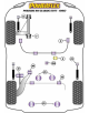 POWERFLEX FOR PORSCHE 993 (1994 - 1998)