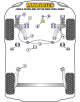 POWERFLEX POUR SEAT LEON MODELS , LEON MK1 1M (1999-2005) ,