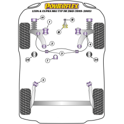 POWERFLEX POUR SEAT LEON MODELS , LEON MK1 1M (1999-2005) ,