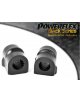 POWERFLEX ESTABILIZADORA DEL. 18MM Nº3 PARA VAUXHALL / OPEL