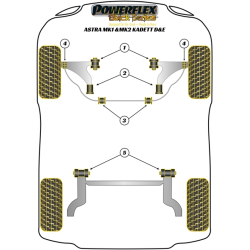 POWERFLEX FOR VAUXHALL / OPEL VECTRA B (1995 - 2002)