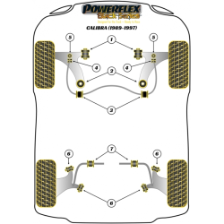 POWERFLEX FOR VAUXHALL / OPEL CAVALIER/CALIBRA 4WD INC GSI C