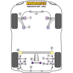 POWERFLEX FOR SUBARU LEGACY MODELS , LEGACY BD, BG (1993 - 1