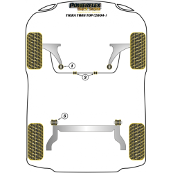 POWERFLEX FOR VAUXHALL / OPEL TIGRA MODELS , TIGRA TWIN TOP