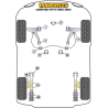 POWERFLEX POUR VOLKSWAGEN SCIROCCO MODELS  , SCIROCCO (1973