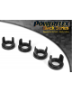 POWERFLEX POUR VOLVO 260 (1975 -1985)