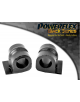 POWERFLEX POUR VAUXHALL / OPEL CAVALIER/CALIBRA 4WD INC GSI