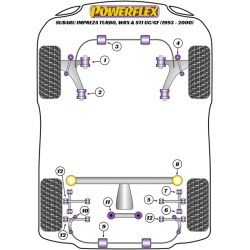 POWERFLEX POUR SUBARU LEGACY MODELS , LEGACY BD, BG (1993 -