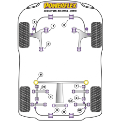 POWERFLEX FOR SUBARU LEGACY MODELS , LEGACY BD, BG (1993 - 1