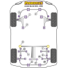 POWERFLEX FOR SUBARU LEGACY MODELS , LEGACY BD, BG (1993 - 1