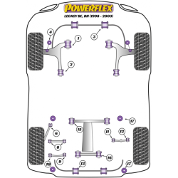 POWERFLEX POUR SUBARU LEGACY MODELS , LEGACY BM & BR (2009 -