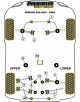 POWERFLEX POUR PORSCHE 996 (1997-2005)