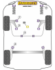 POWERFLEX POUR VOLKSWAGEN POLO MODELS , POLO MK5 6R/6C (2009