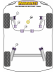 POWERFLEX POUR VOLKSWAGEN POLO MODELS , POLO MK5 6R/6C (2009