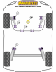 POWERFLEX POUR VOLKSWAGEN POLO MODELS , POLO MK5 6R/6C (2009