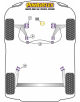 POWERFLEX POUR VOLKSWAGEN POLO MODELS , POLO MK5 6R/6C (2009