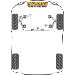 SILENTBLOC POWERFLEX PARA RENAULT