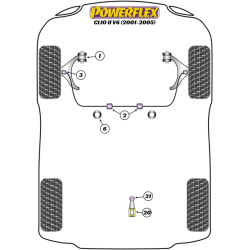 SILENTBLOC POWERFLEX PARA RENAULT