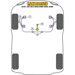 SILENTBLOC POWERFLEX PARA RENAULT