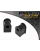 POWERFLEX POUR SAAB 96 (1960-1979)