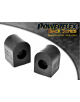 POWERFLEX FOR VAUXHALL / OPEL MANTA B (1982-1988)