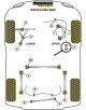 POWERFLEX POUR VAUXHALL / OPEL MANTA B (1982-1988)