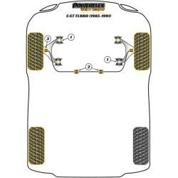 POWERFLEX POUR RENAULT 5 GT TURBO (1985-1991)