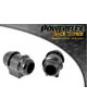 POWERFLEX FOR RENAULT 5 GT TURBO (1985-1991)