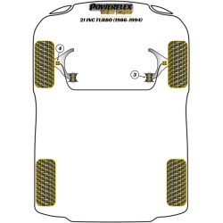 POWERFLEX POUR RENAULT 21 INC TURBO (1986-1994)