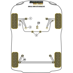 POWERFLEX FOR PEUGEOT 106 & 106 GTI/RALLYE